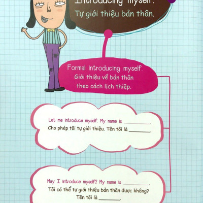 Mind Map - Sơ Đồ Tư Duy - Các Mẫu Câu Tiếng Anh Thông Dụng