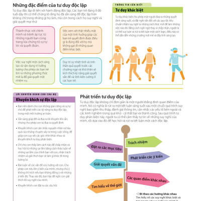 Sách Bách Khoa Thư Về Phát Triển Kỹ Năng - Tuổi Dậy Thì