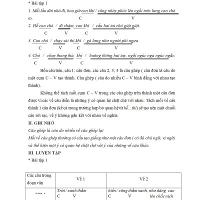 Bồi Dưỡng Văn - Tiếng Việt 5 Tập 2 - KV