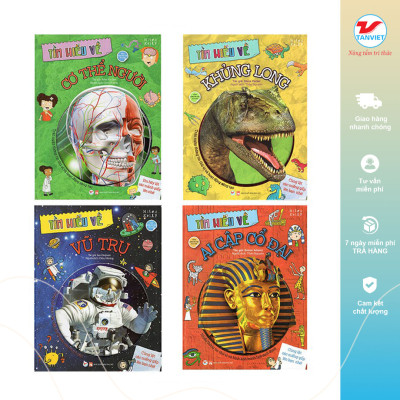 Tìm Hiểu Về Cơ Thể Người