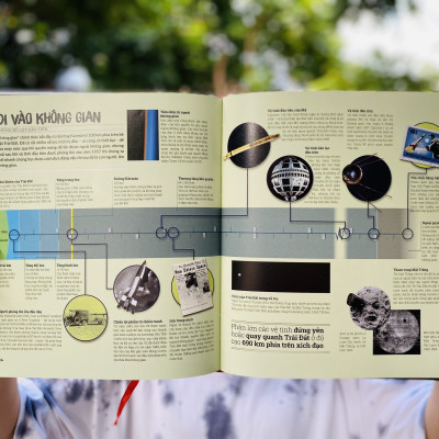 Combo sách Trái đất và sách Khám phá bí ẩn không gian ( Bộ 2 cuốn ) - Tổng hợp kiến thức khoa học tự nhiên và vũ trụ