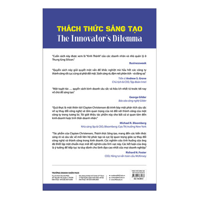 THÁCH THỨC SÁNG TẠO (155)