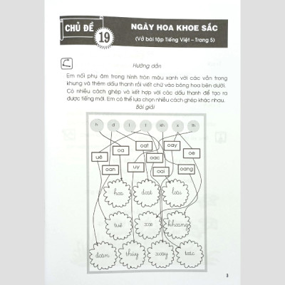 Giải Vở Bài Tập Tiếng Việt Lớp 1 - Tập 2 (Chân Trời Sáng Tạo)