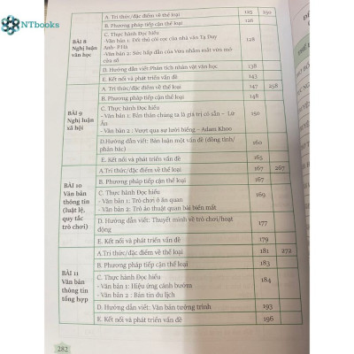 Sách Ngữ văn 7 - Phương pháp đọc hiểu và viết (dùng ngữ liệu ngoài SGK) - Theo Chương trình GDPT 2018 - dùng chung 3 bộ SGK