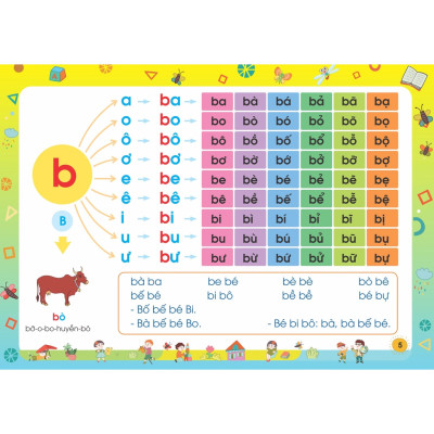 Sách - Combo 2 cuốn Tập Đánh Vần Tiếng Việt 4-6 tuổi và Luyện Đọc - Sách có mã QR quét ra File Nghe