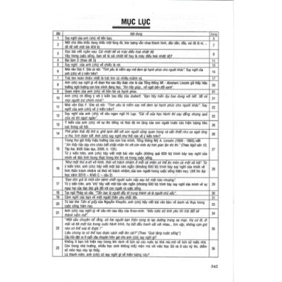 Sách-150 bài văn hay 12