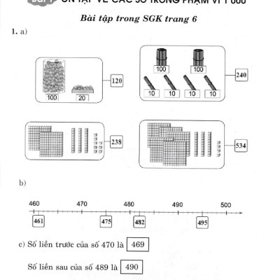 Hướng Dẫn Giải Bài Tập Toán Lớp 3 (Dùng Kèm SGK Cánh Diều) - HA