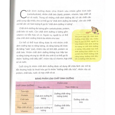 W Series 07: Ăn Ngon Là Khoa Học Dinh Dưỡng - Vanlangbooks