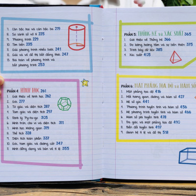 Sách - Sổ tay Toán học, sổ tay học tập - Á Châu Books (tiếng việt, lớp 4 - lớp 9 ) 