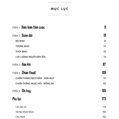 Quân Đội Tây Sơn - Lịch Sử Bằng Hình Ảnh -  Đào Nguyên Khánh, Trẻ