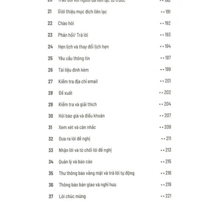 Sống Sót Nơi Công Sở - English Business Writing - Viết Ư? Chuyện Nhỏ - AL