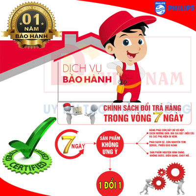 Máy khử mùi và lọc không khí trong ô tô Philips S7601 (GP7601）-hàng nhập khẩu 