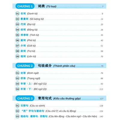Chinh Phục Ngữ Pháp Tiếng Trung Quốc - Trình Độ Sơ-Trung Cấp