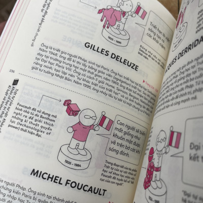 (Tranh minh hoạ) TRIẾT HỌC TỰ CỔ CHÍ KIM – Phùng Xuân Trà, Nguyễn Quốc Vương dịch - Nxb Kim Đồng