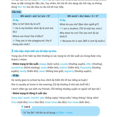 Luyện Chuyên Sâu Ngữ Pháp Và Bài Tập Tiếng Anh 6 - Tập 1 (Theo Chương Trình Global Success) _MEGA