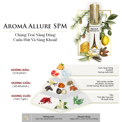 Aroma Allure SPM – Tinh Dầu Nước Hoa Pháp Dạng Lăn 12ml