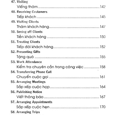 Tự Học Đàm Thoại Tiếng Anh Công Sở (Tái Bản)