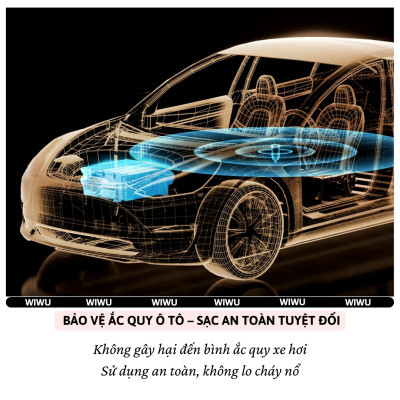 Tẩu củ sạc nhanh 60W cho xe hơi ô tô 2 PD3.0 Type- C + USB-A QC3.0 hiệu WIWU Nano Pro cho iphone 17 16 15 14 13 12 iPad Vivo Oppo samsung cho Macbook - hàng nhập khẩu