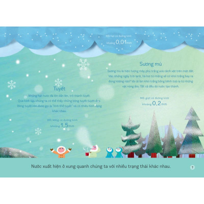 Cùng Tìm Hiểu Về Khoa Học Tự Nhiên - Nước