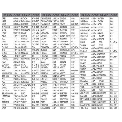REMOTE ĐIỀU KHIỂN MÁY LẠNH ĐA NĂNG, REMOTE MÁY LẠNH, REMOTE ĐIỀU HÒA MÁY LẠNH NỘI ĐỊA NHẬT, VN (Hàng Chính Hãng)