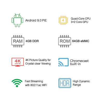 Mecool KM1 bản quyền google điều khiển giọng nói tiếng Việt Ram 4G Rom 64G bluetooth Android tivi box - Hàng Nhập Khẩu