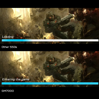 Ổ cứng SSD Acer Predator GM7000 NVMe PCIe Gen4 Gaming - Hàng chính hãng bảo hành 5 năm - Hàng chính hãng