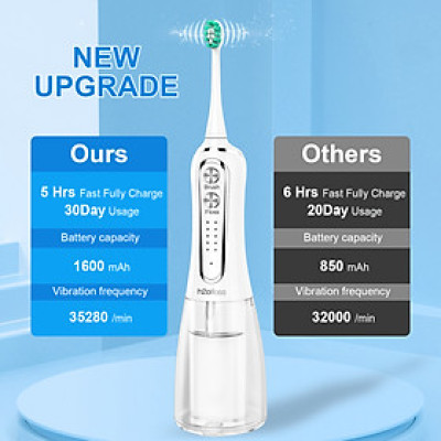 Máy tăm nước kết hợp bàn chải điện 2 in 1 H2Ofloss HF-S01 - Hàng chính hãng