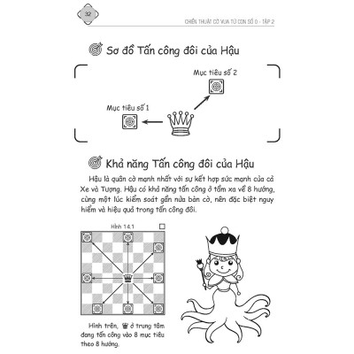 Sách - Combo 2 cuốn: Chiến Thuật Cờ Vua Từ Con Số 0 - Tập 1 và Tập 2 - Tác giả Phùng Đức Tường