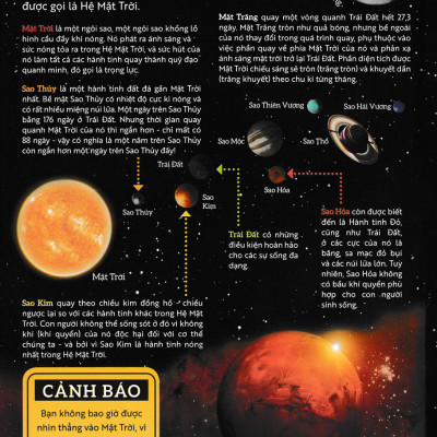 Vũ Trụ - Sách Dán Hình Thông Minh Kèm Poster Hệ Mặt Trời Khổng Lồ _TV