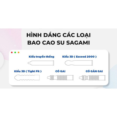 Combo 2 hộp Bao cao su Sagami Exceed 2000 - Thiết kế 3D - Một lần thắt - Hộp 12 chiếc