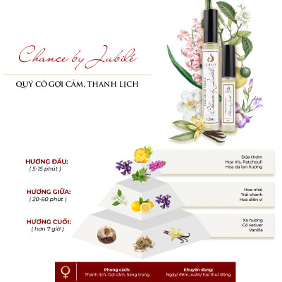 Chance by Jubilé - Tinh dầu nước hoa Pháp nữ Dạng lăn 12ml Thơm Lâu, Sang Trọng, Quyến Rũ