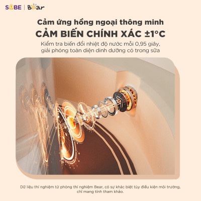 Máy hâm sữa tiệt trùng Bear WW-4H12M hàng chính hãng