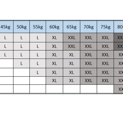 Hộp 5 Quần lót nam Boxer trơn, vải cotton thoáng mát, quần sịp sờ là thích