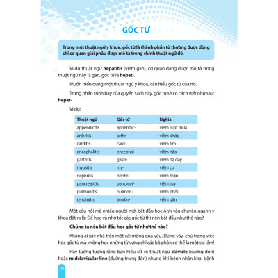 Sách - Thuật Ngữ Tiếng Anh Chuyên Ngành Y Khoa - Cho Người Mới Bắt Đầu (PN)
