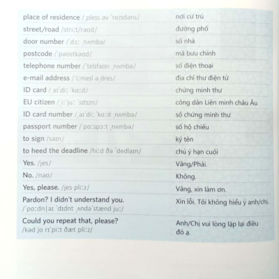 Từ Điển Anh-Việt Bằng Hình Dành Cho Nhân Viên Y Tế