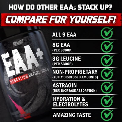 Eaa Nutrex Hydration 30serving Dinh Dưỡng Hổ Trợ Tăng Cơ Phục Hồi Cơ Bắp Dành Cho Người Tập Gym Nam và Nữ