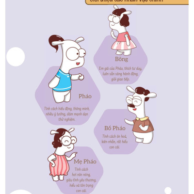 Sách - Bồi Dưỡng Kĩ Năng Tài Chính Cho Trẻ