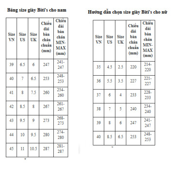 Sandal Nữ Biti’s Hunter HEW001001 Siêu Nhẹ