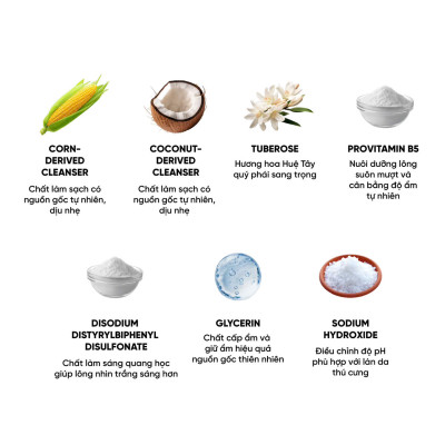 Sữa tắm cho chó DoggyMan dưỡng lông, cấp ẩm & lưu hương dài lâu 500ml