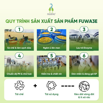 Lau Sàn Nhà Fuwa3e Hương Sả Chanh/Tinh Dầu Quế Enzyme Sinh Học Sạch Khuẩn Đuổi Muỗi An Toàn Chai 1L