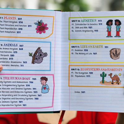 Sách Everything You Need To Ace Biology Big Fat Notebooks ( Sổ Tay Sinh Học Tiếng Anh ) - Tổng Hợp Kiến Thức Sinh Học Cho Học Sinh Lớp 8 Đến Lớp 12 - Á Châu Books, Bìa Cứng, In Màu