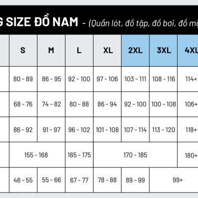 Combo 3 Quần lót nam iBasic phom boxer trunk cotton USA kháng khuẩn - PANM124