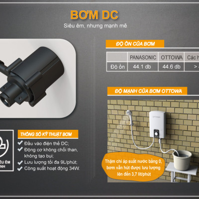 Máy tắm nước nóng OTTOWA TC45P01, Hàng chính hãng