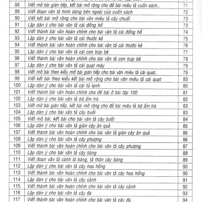 162 Bài Tập Làm Văn Chọn Lọc 4 (Dùng Chung Các Bộ SGK Hiện Hành) - HA