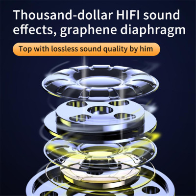 CINCATDY Tai Nghe Bluetooth Earbuds Single Side Wireless Earphone Handsfree Stereo Headset 2021 TWS Earbud with Microphone Waterproof Touch Earbud