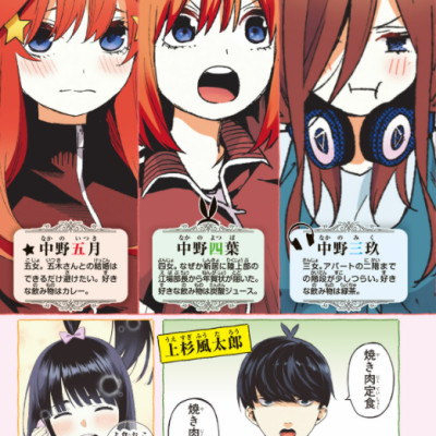 五等分の花嫁 フルカラー版(7) (KCデラックス) - Go Toubun No Hanayome Furu Karaban 7