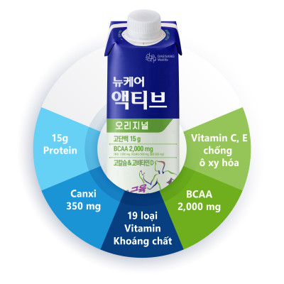 [Thùng 24 hộp Sữa bổ sung năng lượng] Daeasang Wellife Hàn Quốc / Nucare Active Original 200ml x 24 hộp