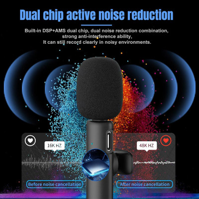 HXSJ F18 2.4G Wireless Microphone Up to 20m Transmission Distance Plug and Play for Live Streaming Vlog Shooting