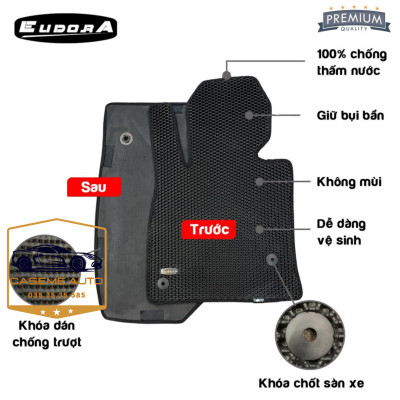 [HYUNDAI AVANTE] Thảm Trải Sàn, Lót Sàn Ô Tô Cao Su Eudora CloudFoam Thiết Kế Theo Xe Dành Cho Xe HYUNDAI AVANTE, Chống Nước, Không Mùi, Ngăn Bụi Bẩn, Dễ Vệ Sinh - Hàng Chính Hãng
