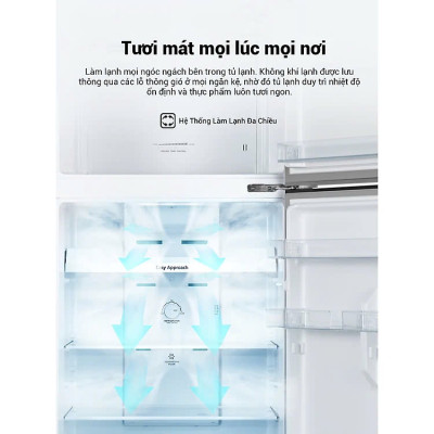 Tủ Lạnh Hisense Inverter Pro 424L RT549N4EBU Tiết Kiệm Điện Năng, Diệt Khuẩn Khử Mùi, Bảo Hành 3 Năm - Hàng Chính Hãng